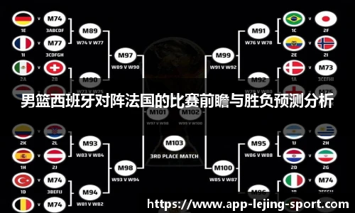 男篮西班牙对阵法国的比赛前瞻与胜负预测分析